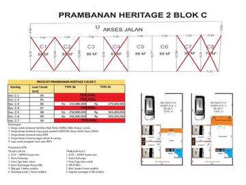 Tinggal 3 UNIT! PROMO Cuma 200 Jt-an Rumah Klasik Gebyok Jawa