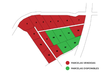 Parcela de Agrado (con Rol) entre San Clemente y Lago Colbún