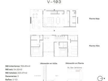 DEPARTAMENTOS EN PRE VENTA TORRE EMANA SAN JERÓNIMO