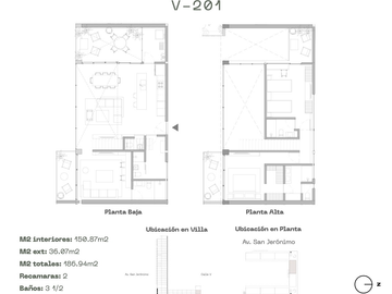 DEPARTAMENTOS EN PRE VENTA TORRE EMANA SAN JERÓNIMO