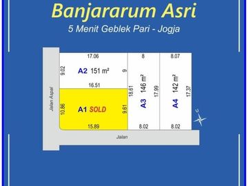 1 Jt-an/m2; Utara Pasar Kenteng Legalitas SHM