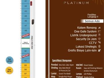 Perumahan Mewah Murah di Colomadu ( Promo Akhir Tahun )