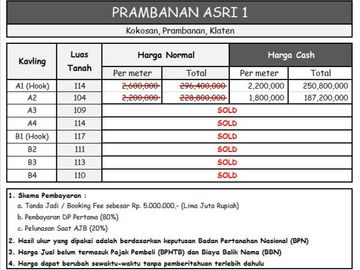 Kavling Prambanan Asri 1, Sertifikat Pecah Unit: Cicil 12X