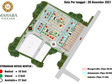 RUMAH DEKAT RSUD UJUNGBERUNG