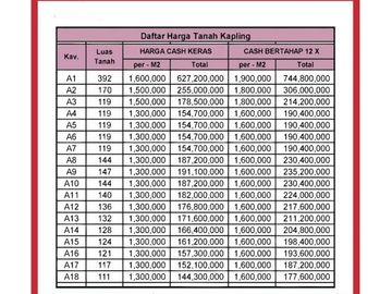 Tanah Kavling 100 Jt-an Dekat Borma Rancaekek Angsur 12 x