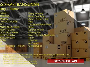 Pergudangan Surya Grand Cisoka, Investasi Menguntungkan