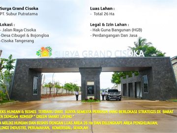 Pergudangan Surya Grand Cisoka, Investasi Menguntungkan