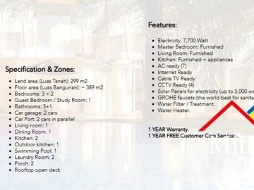 Rumah Dijual Di Cipete, Jakarta Selatan. Dekat Pangeran Antasari, Fully Furnished.