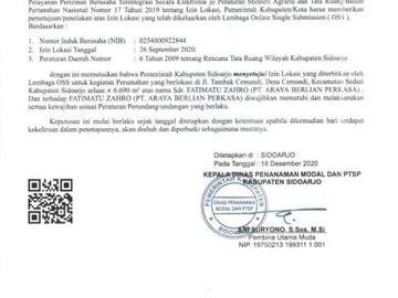 Dijual Perumahan 365 Juta Free IJB di Sidoarjo Kota
