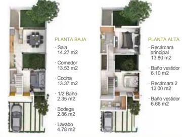 Townhouse en Venta en Alameda City Homes en Chuburna