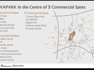 Rukan Mewah dan ekslusif NORTH POINT Navapark BSD hadap jalan