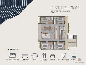 DEPARTAMENTOS EN PREVENTA EN DOS ARENAS MARINA RESIDENCIAL I ARLETTE FLORES