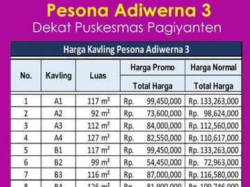 50 Jt-an SHM Pecah Unit Dekat Puskesmas Pagiyanten
