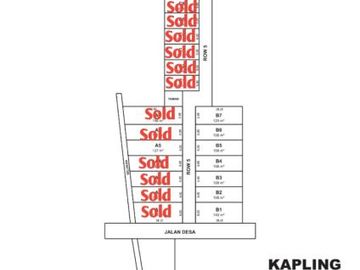 Dapatkan Hadaih Spesial Untuk Hari Ini Tanah Kavling Sukawana Bonus LM