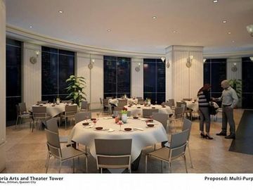 best investment condo unit quezon city cubao timog MRT