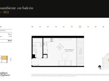 Departamento - Palermo Soho