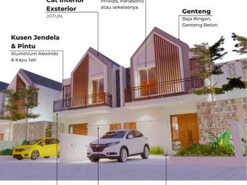 Dekat Kampus UII, Perumahan Cluster, Di Sleman Yogyakarta