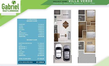 Affordable House in Villa Verde Banilad for 36k/month
