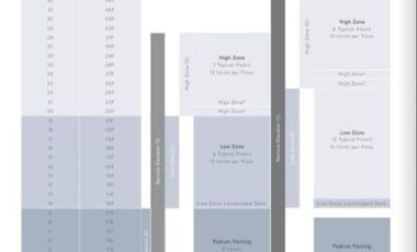 Office Space for Sale in Circuit Makati, Carmona near Makati CBD, Sta.ana, Ayala ave.