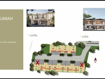 Dijual Rumah Cantik Dalam Cluster Dan Murah Di CIpayung