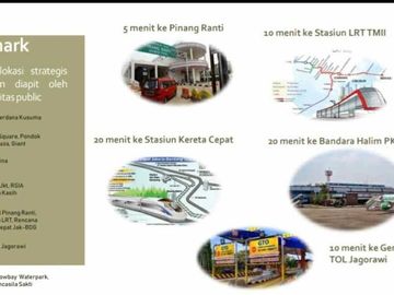 Dijual Rumah Cantik Dalam Cluster Dan Murah Di CIpayung
