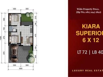 Rumah Cluster Baru Murah Tersisa 2 Unit Tembalang Semarang