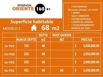 VENTA DE DEPARTAMENTOS NUEVOS  COLONIA MOCTEZUMA 2DA SECCION