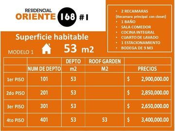 VENTA DE DEPARTAMENTOS NUEVOS  COLONIA MOCTEZUMA 2DA SECCION