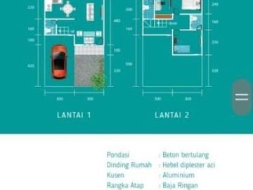 Rumah di Ciputat, Tangsel. Rumah Baru 5 unit harga Promo