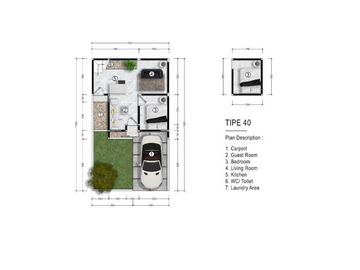 Rumah Murah Cicilan Ringan Dekat Kampus Kota Malang
