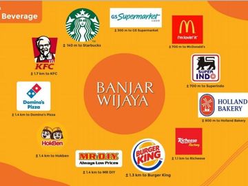 Promo diskon perdana Alfiore Banjar wijaya sinarmas land