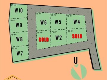 PILIHAN TERBAIK UNTUK RUMAH CANTIK HARGA MURAH DI SEWON BANTUL