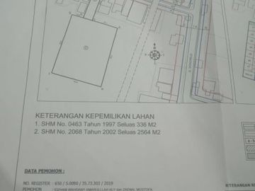 Rumah Murah Kota Malang Harga Mulai 200 Jutaan