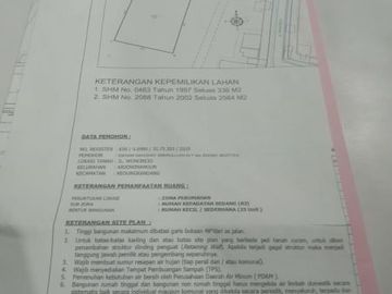 Rumah Murah Kota Malang Harga Mulai 200 Jutaan