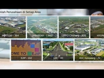 Rumah cluster 2 lantai dekat stasiun cikarang kota