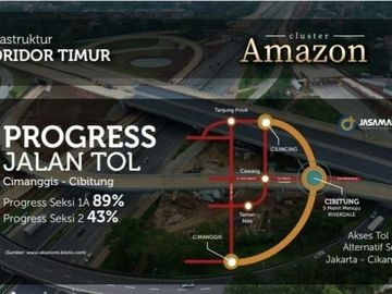 Rumah cluster 2 lantai dekat stasiun cikarang kota
