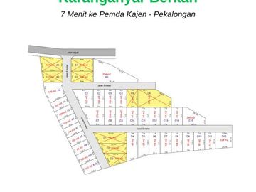 Tanah Dekat Pemda Kajen Pekalongan, SHM Per Unit, Harga 700 Rb-an