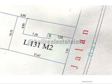 Dijual Tanah di Jl Utama Pantai Berawa Tibubeneng Canggu