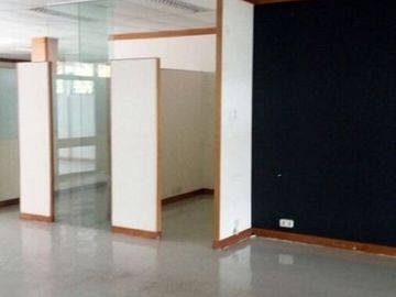 Rukan Siap Pakai di Jalan Wijaya Kebayoran Baru Jakarta Selatan