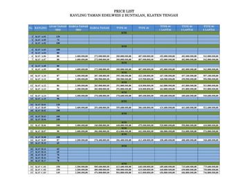 Perumahan Murah di Selatan Terminal Ir Soekarna