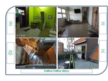 Dijual Kantor Siap Huni Lokasi Strategis cocok bangunan bisnis komersil *Nol jl. Cemengkalan Sidoarjo*