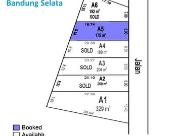 Kawasan Ciparay Bandung Selatan Kapling Tanah 1Jt-an/M2