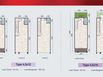 Maggiore Junction Ruko Modern Keren di Gading Serpong