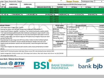 Rumah minimalis 2 lantai lokasi strategis diHarjamukti,Depok