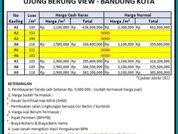 Land for sale