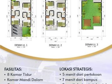 Dijual Kos 8 Kamar Tidur dekat Kampus Brawijaya