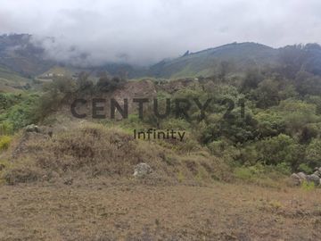 TERRENO EN VENTA PARA NEGOCIO TURISTICO EN BAÑOS 1000000 USD
