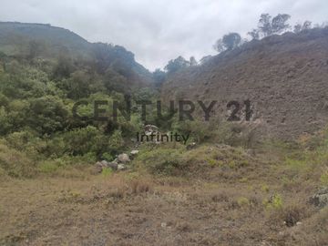 TERRENO EN VENTA PARA NEGOCIO TURISTICO EN BAÑOS 1000000 USD