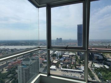 ขาย-เช่าศุภาลัย ซิตี้ รีสอร์ท สถานีพระนั่งเกล้า (วิวแม่น้ำ)