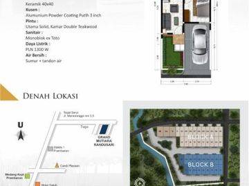 Rumah Dijual Konsep Cluster Di Utara Candi Prambanan Yogyakarta